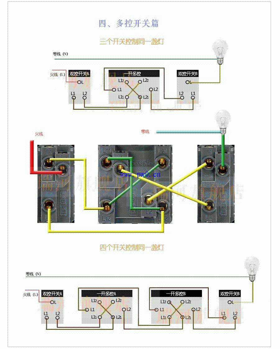 飞雕多控开关接线图