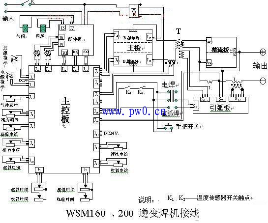 220v电焊机怎么接线?220v电焊机接线方法图