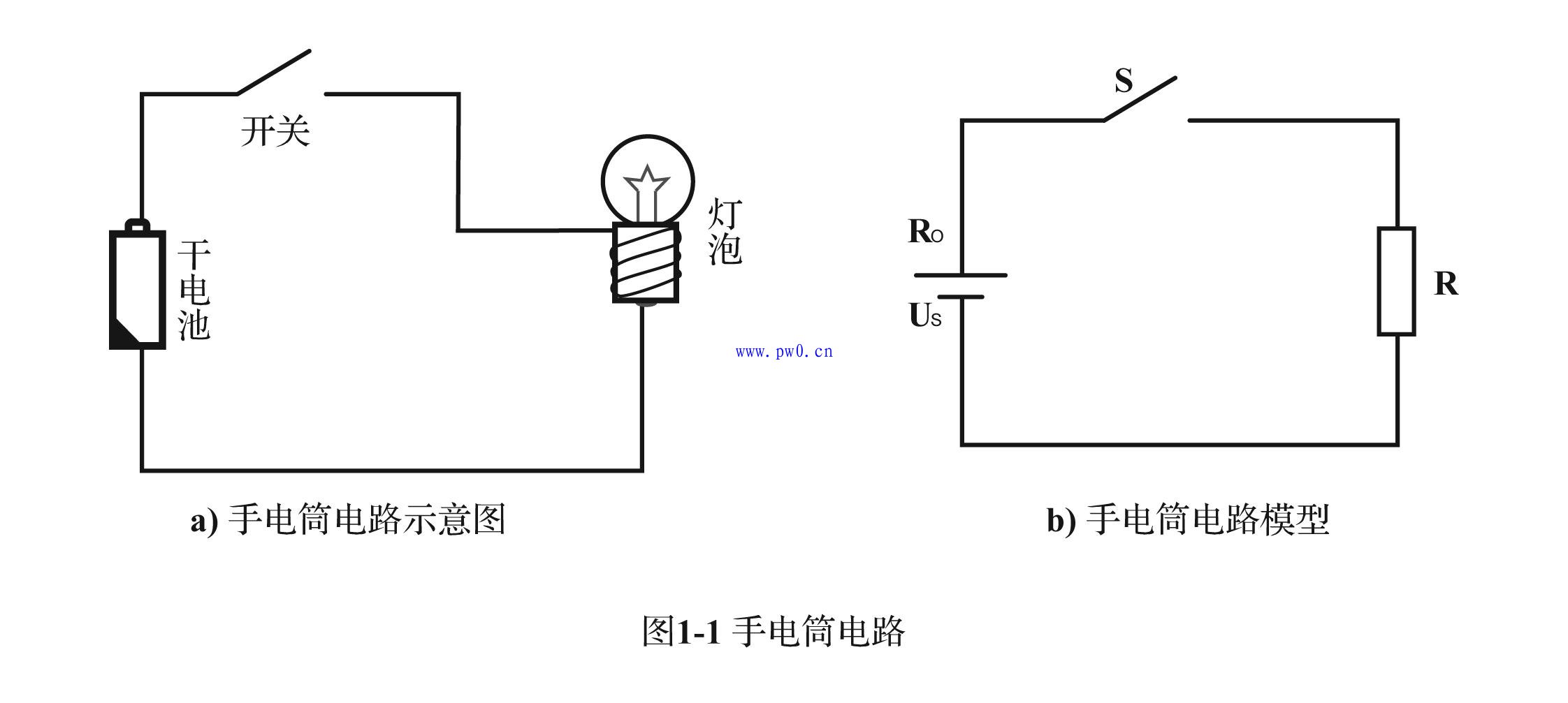 照明电路的组成部分