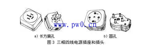 三相四线插座怎么接线?三相四线插座接线图解