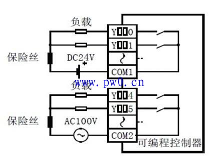 三菱plcfx3u输出接线图