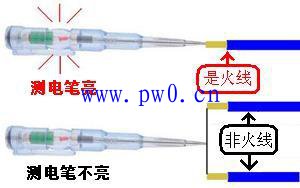 不从颜色区分火线零线地线的简单方法
