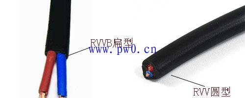 rvv和rvvb电源线的区别